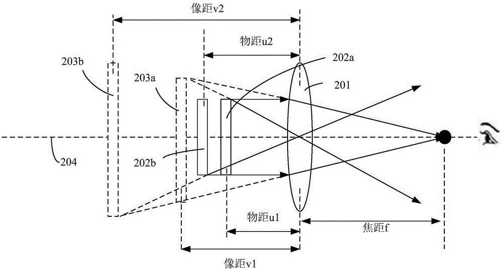 Diopter self-adaptive head-mounted display device