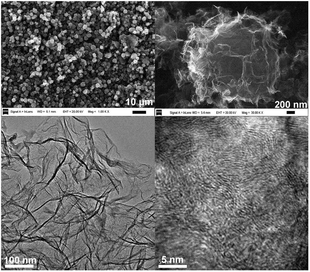 Graphene spherical assembly and preparation method thereof