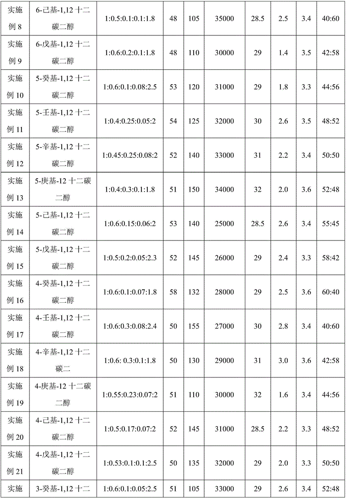 Flame-retarding low-melting-point polyester fiber and preparation method thereof