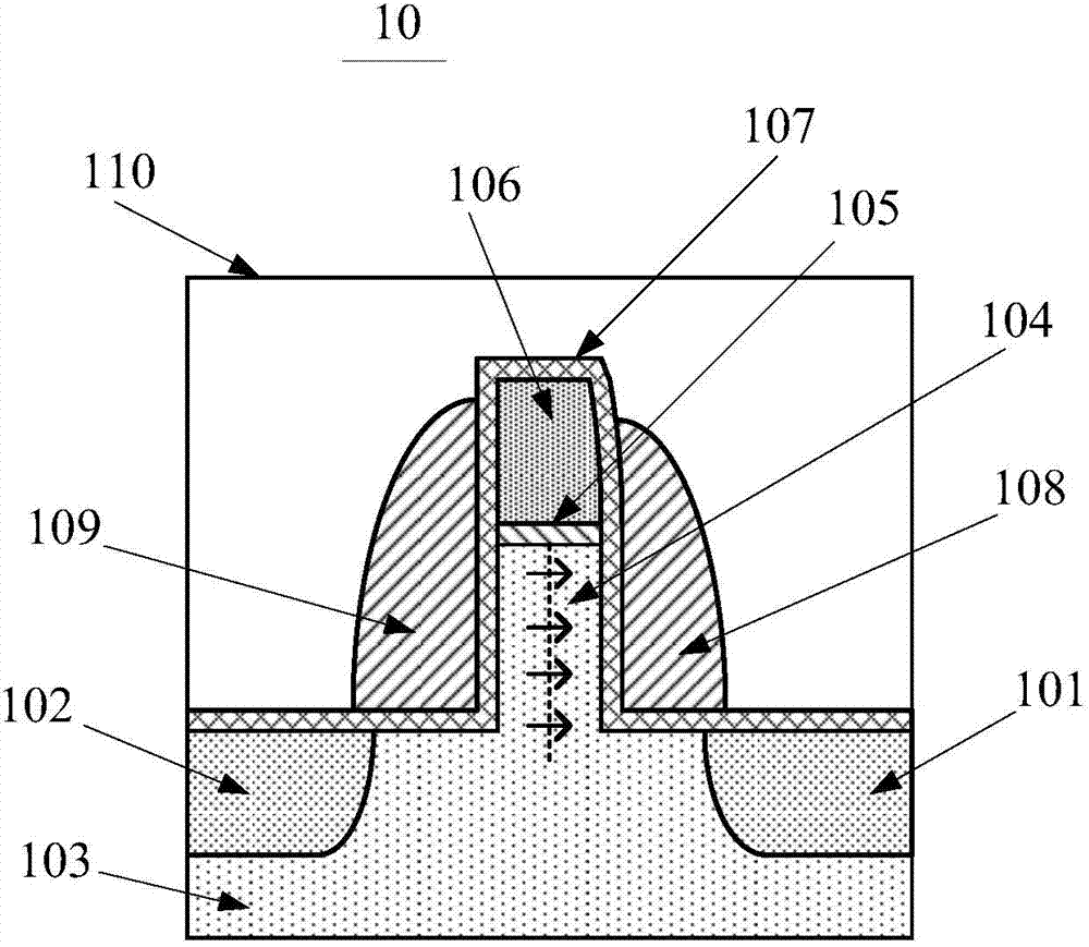 Tunnel field effect transistor and manufacturing method thereof