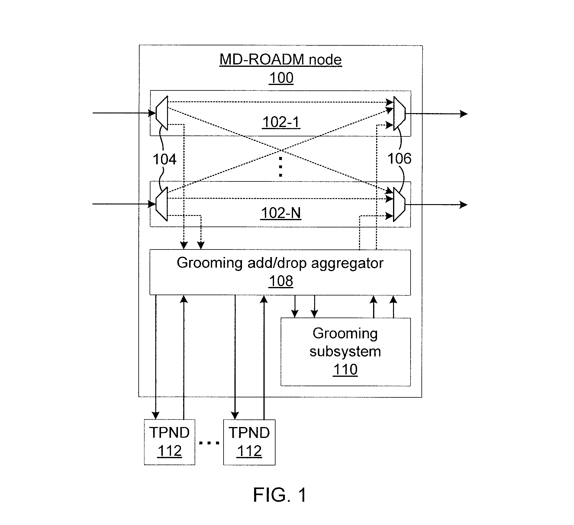 Optical-layer traffic grooming in flexible optical networks