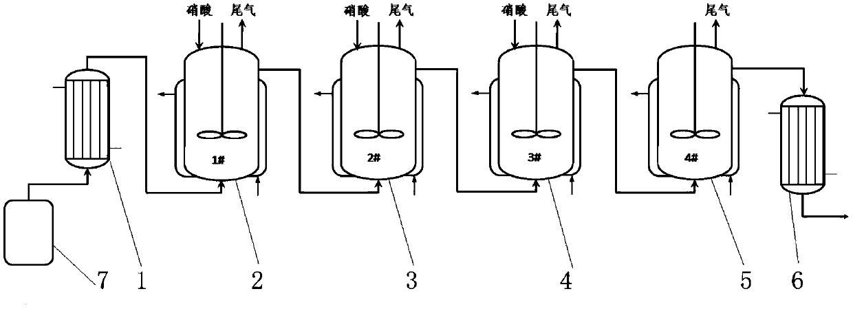 Glyoxylic acid continuous oxidation process