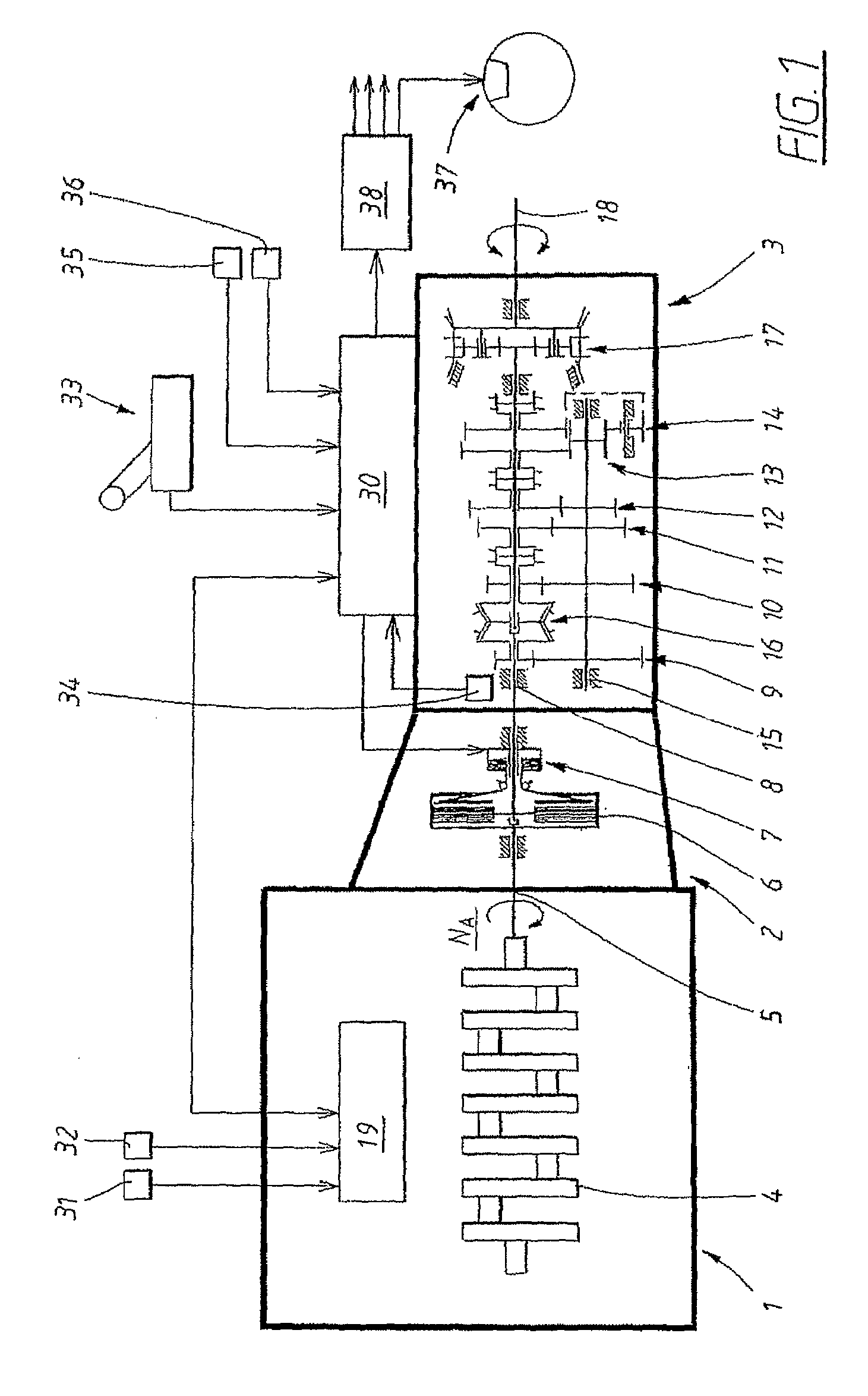 Method and device for hill start