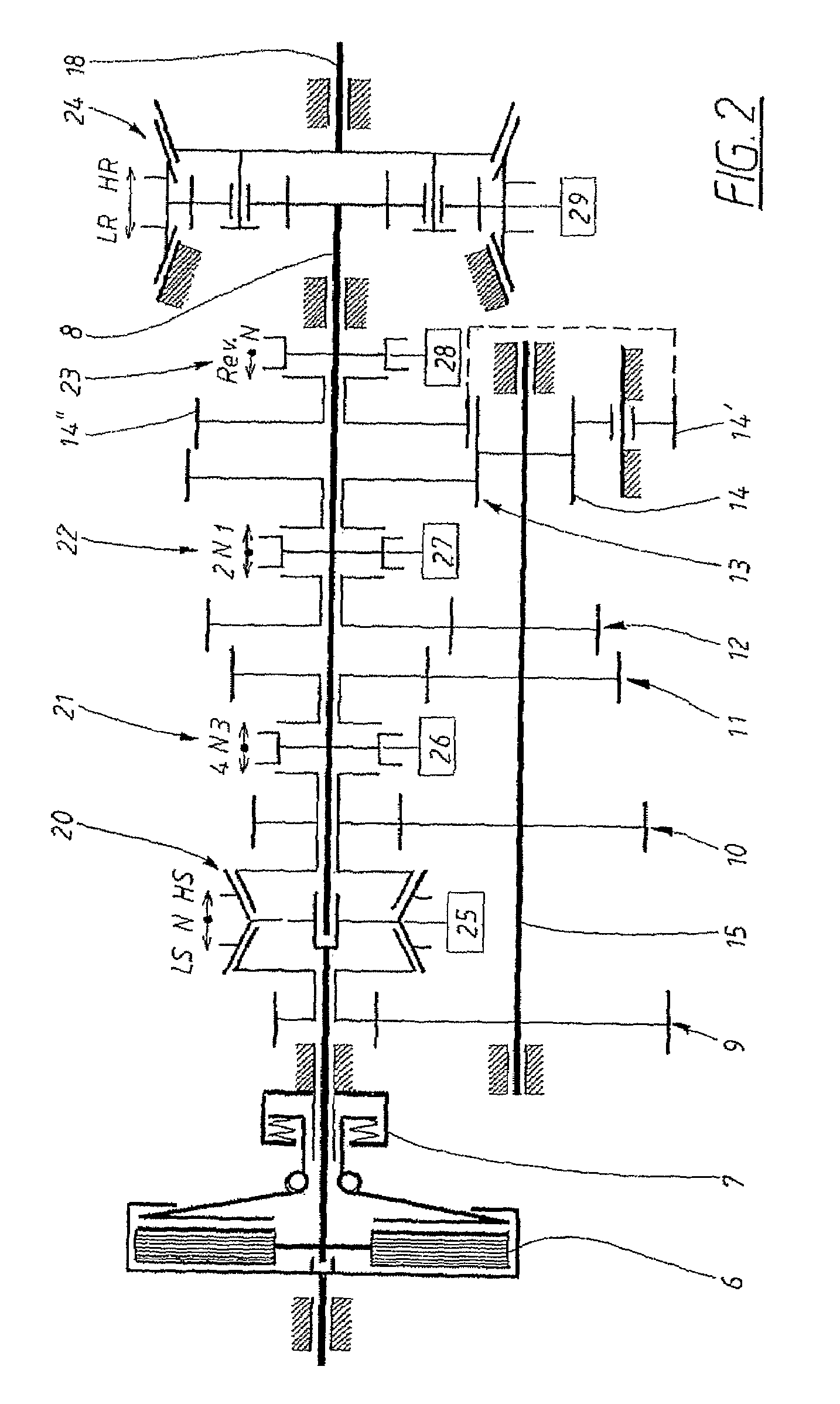 Method and device for hill start