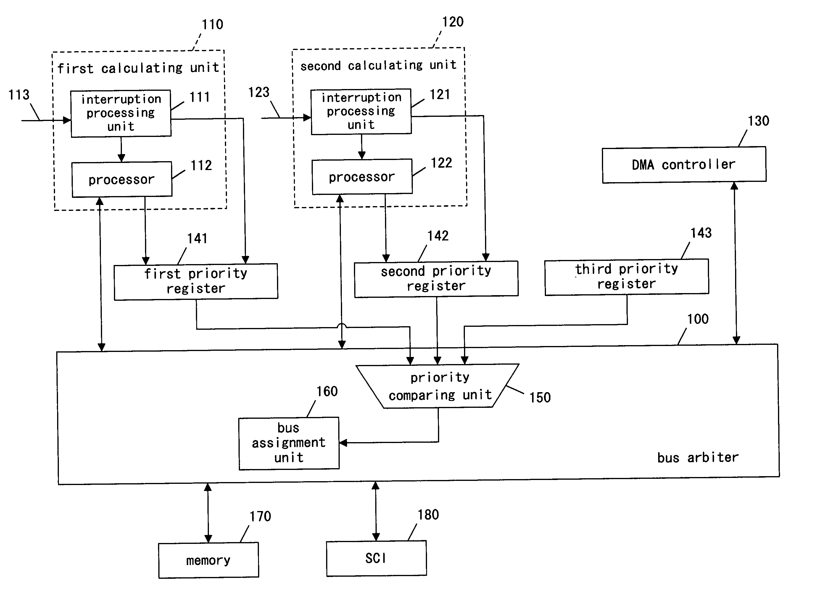 Real-time processor system and control method