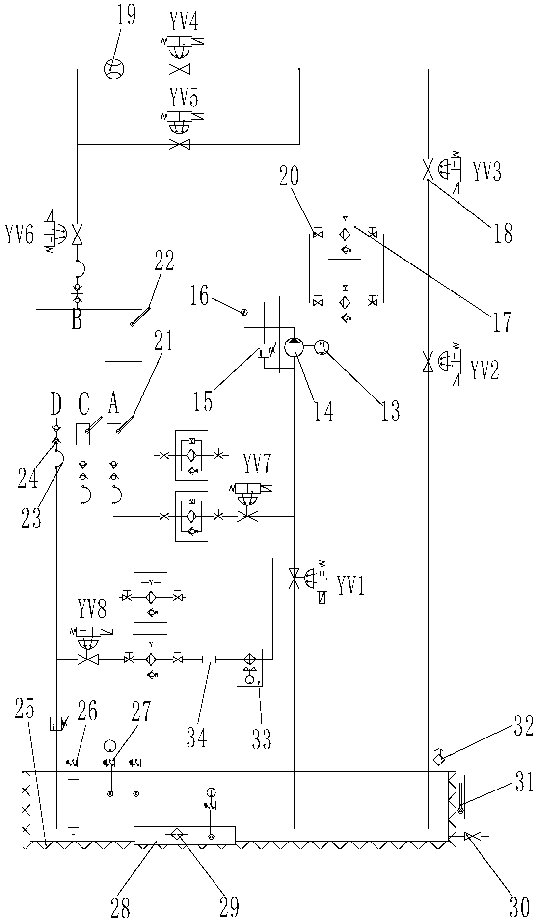 Gear box on-line comprehensive performance test method