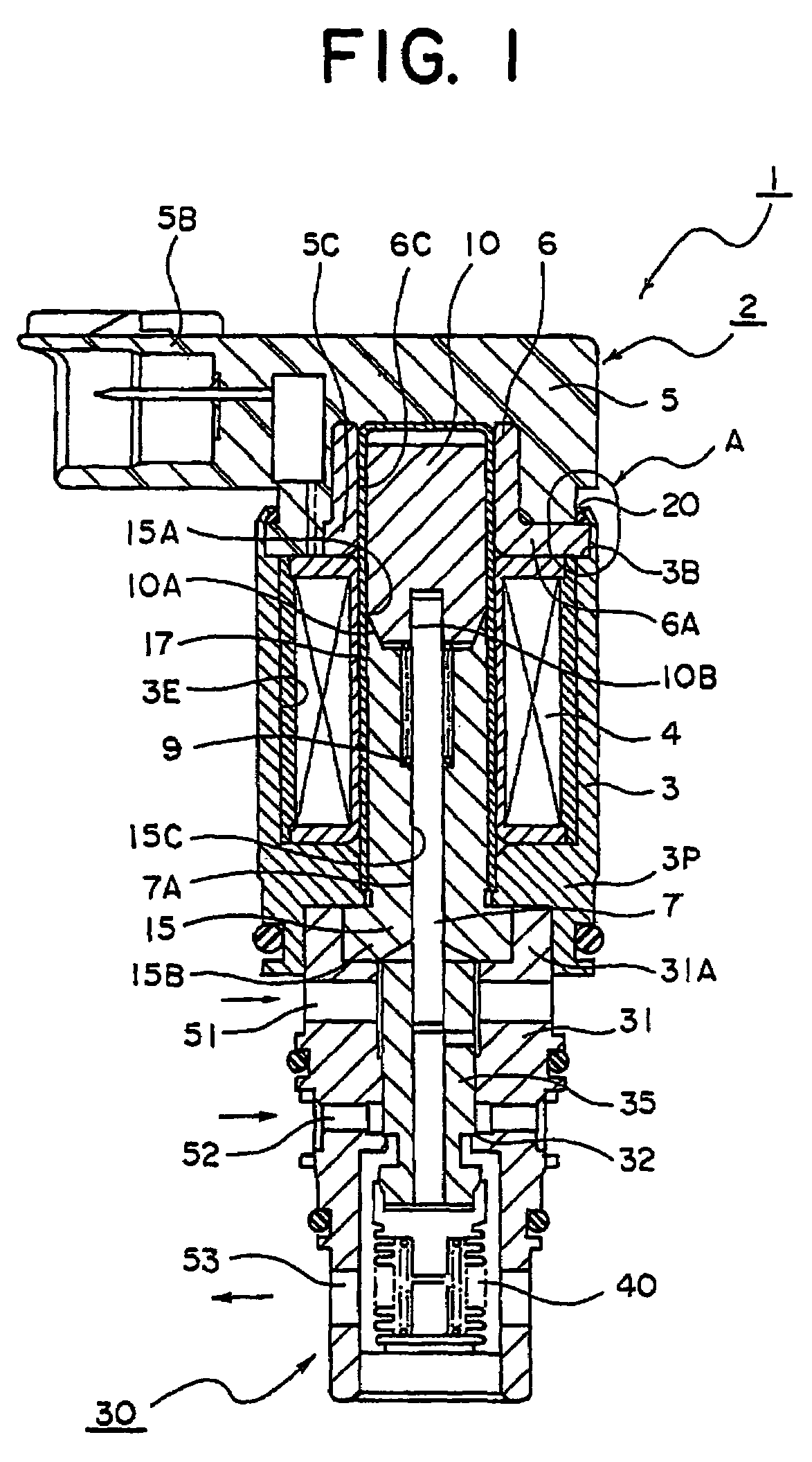 Solenoid control device