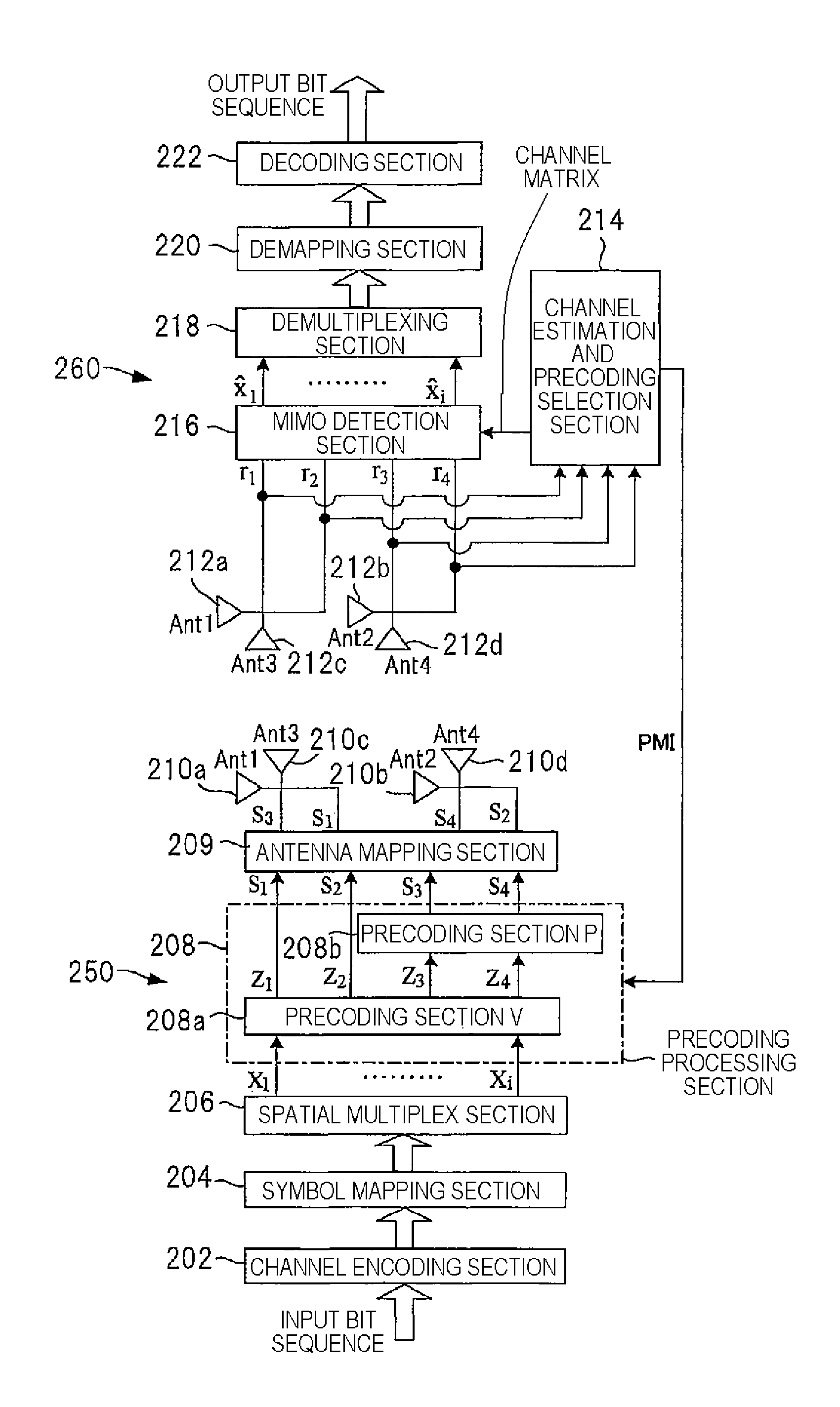 Wireless communication apparatus, wireless communication system and wireless communication method