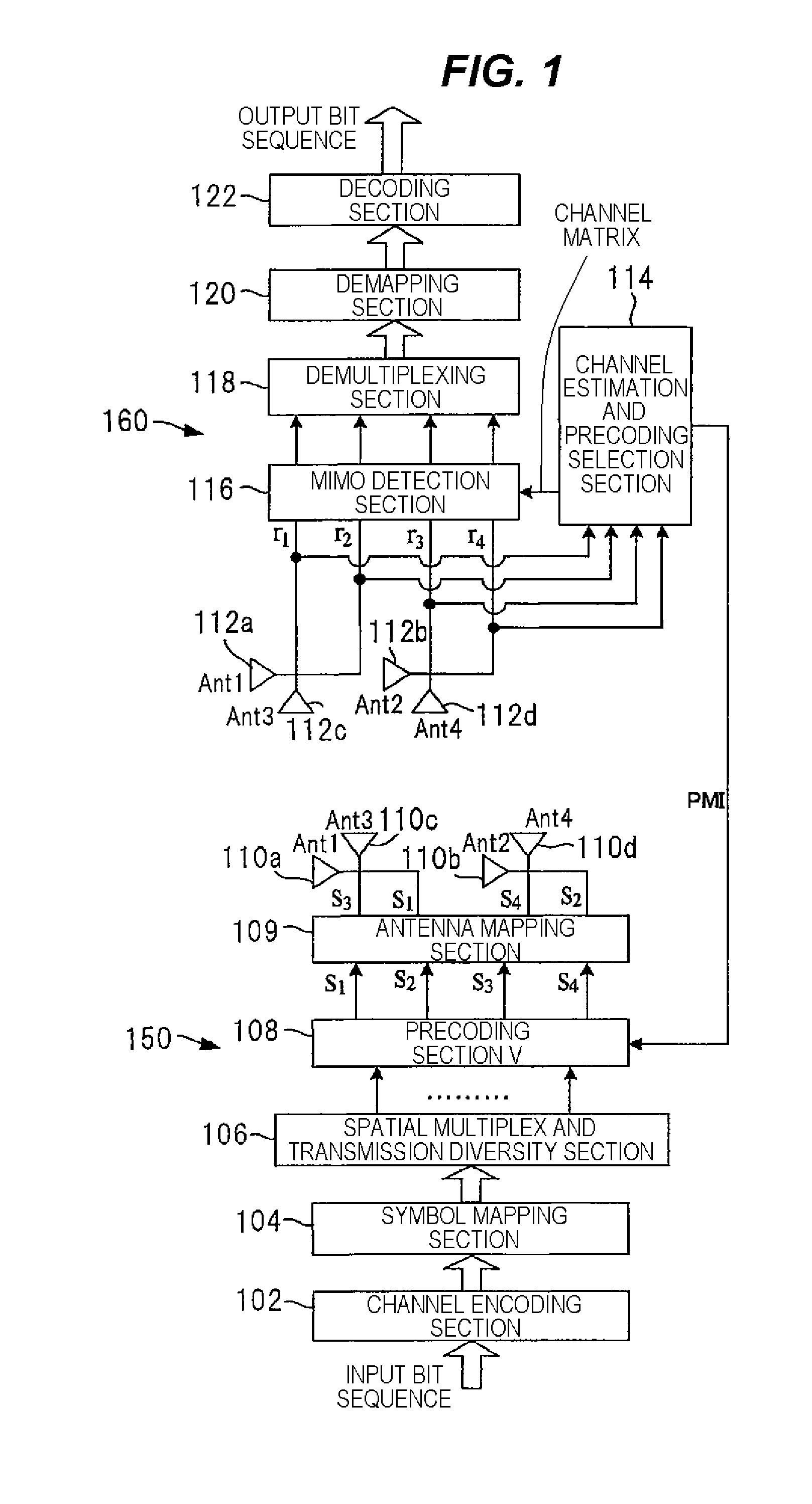 Wireless communication apparatus, wireless communication system and wireless communication method