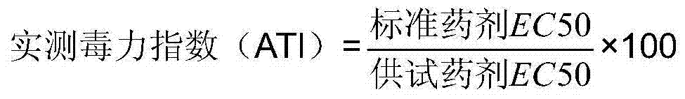 Sulfur-containing bactericidal agent composition and application thereof