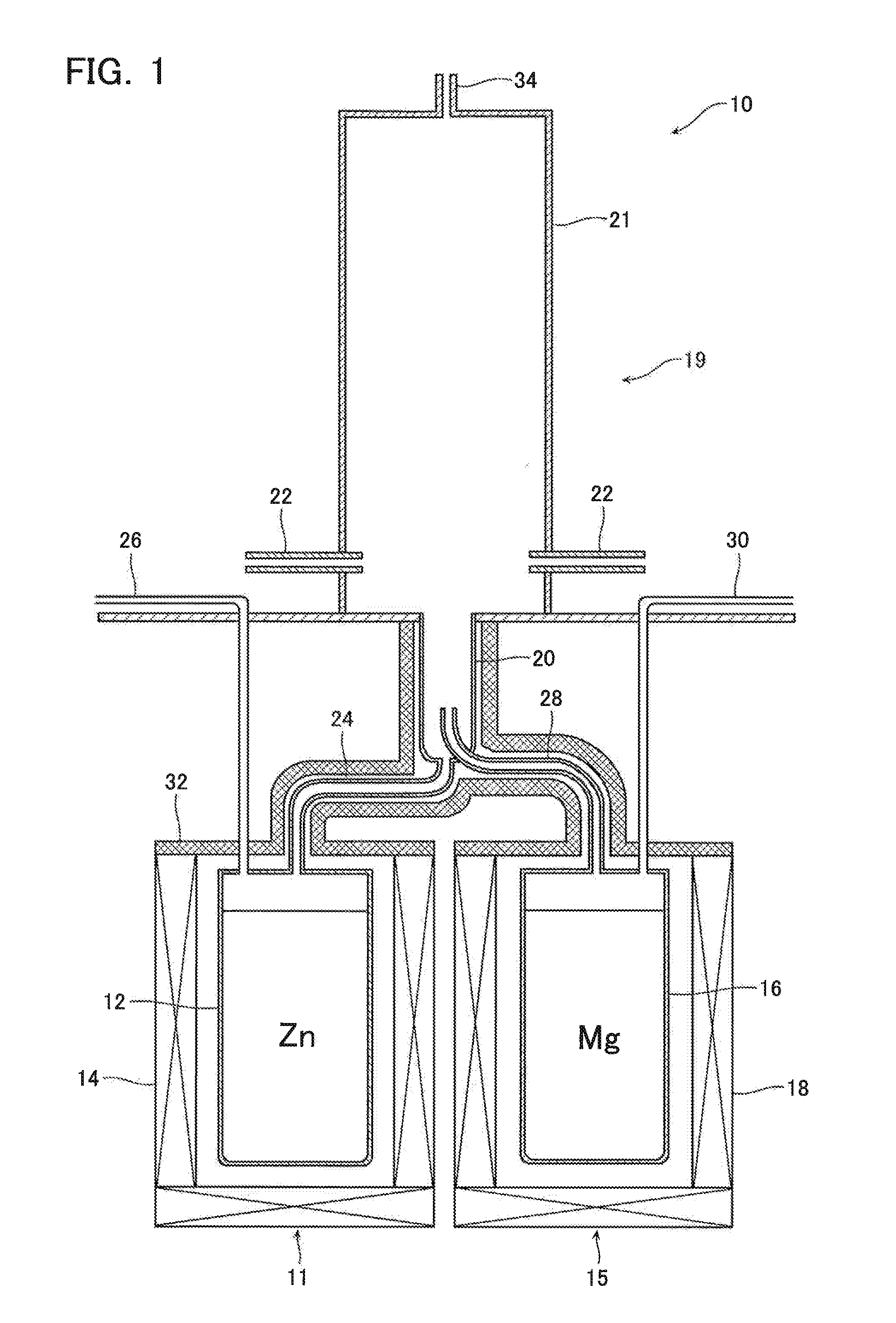 Method for producing magnesium-containing zinc oxide, magnesium-containing zinc oxide, and apparatus for producing same