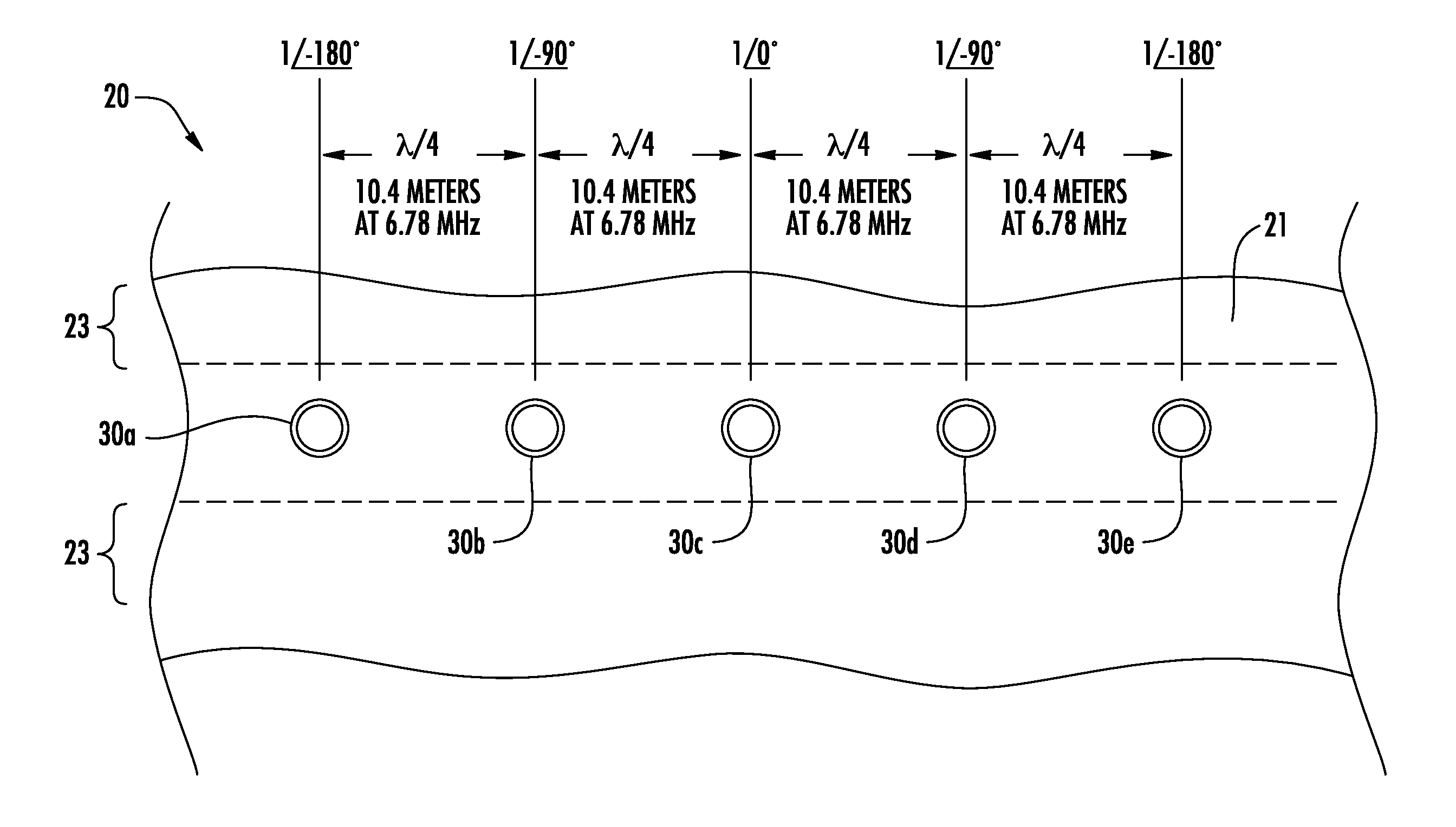 Hydrocarbon resource heating system including RF antennas driven at different phases and related methods