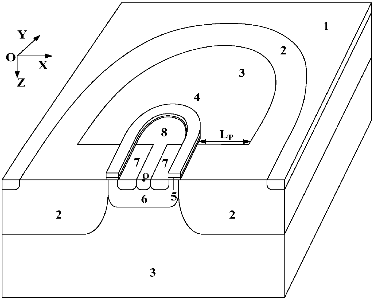 Junction Termination Structures for Lateral High Voltage Power Devices