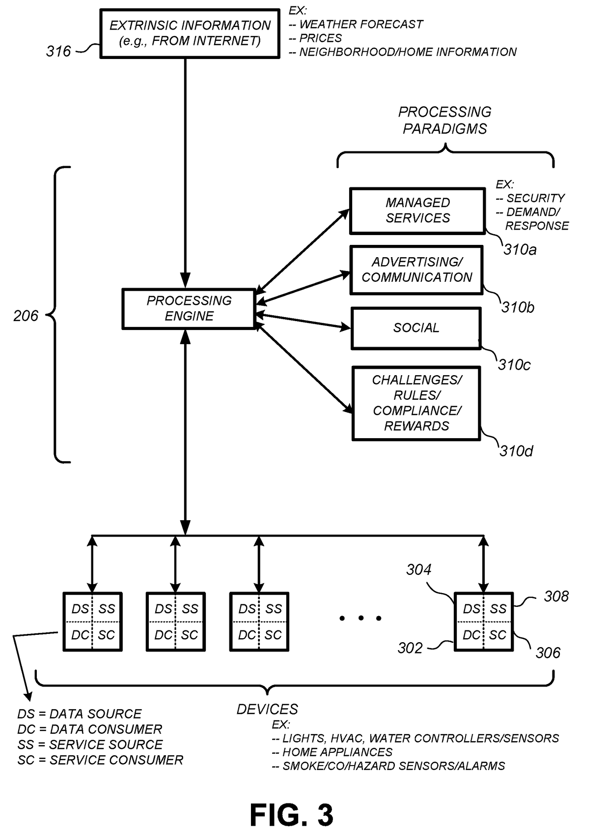 Smart-home device switching circuitry with integrated power stealing control