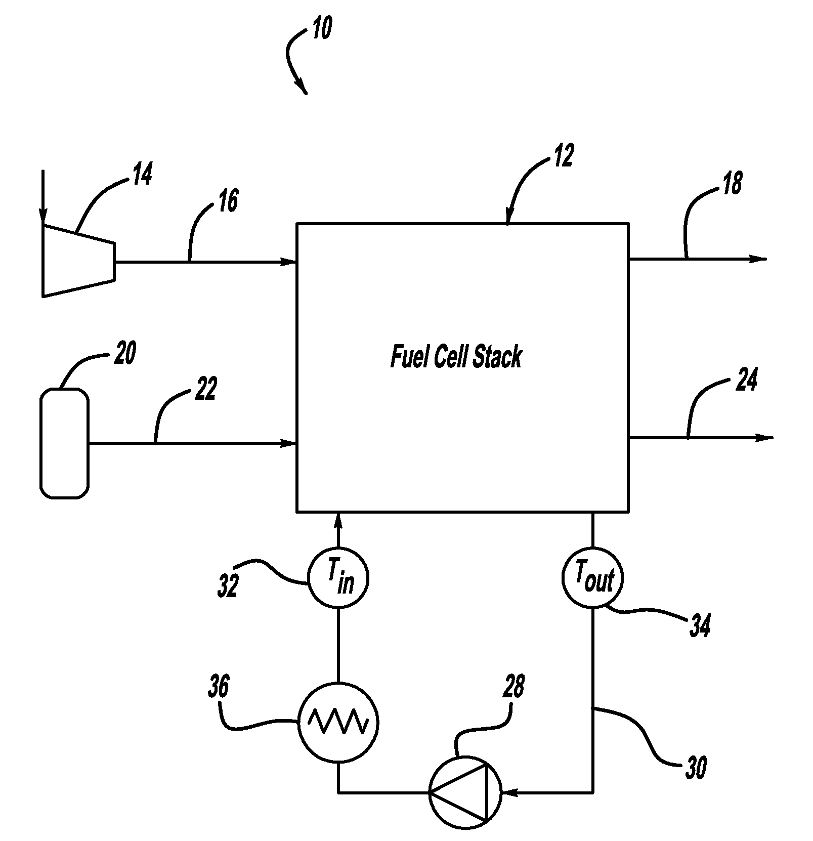 Standby mode for optimization of efficiency and durability of a fuel cell vehicle application