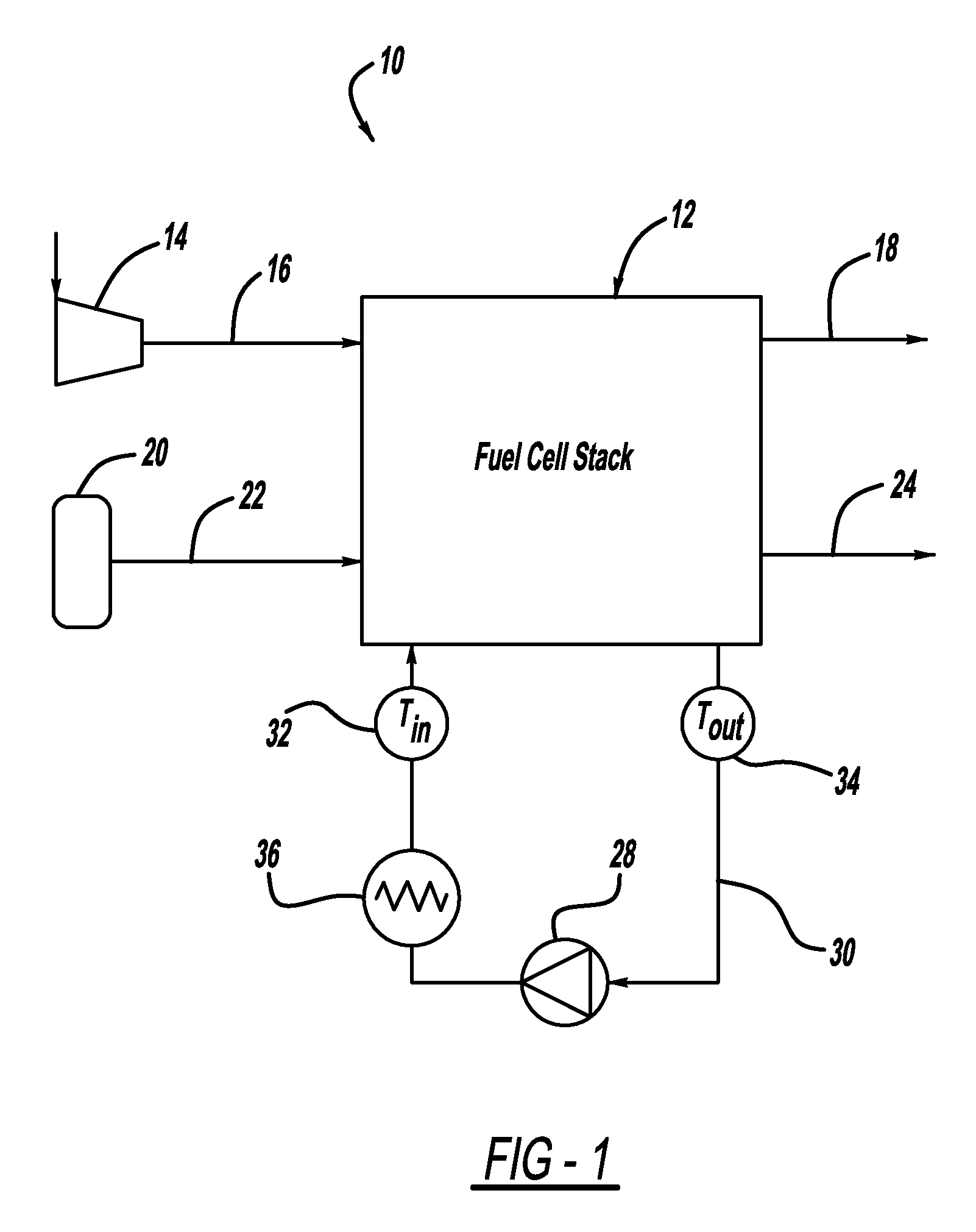 Standby mode for optimization of efficiency and durability of a fuel cell vehicle application