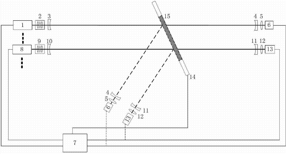 High-reflectivity scanning and measuring multi-wavelength integrated method of large-aperture reflection optical element