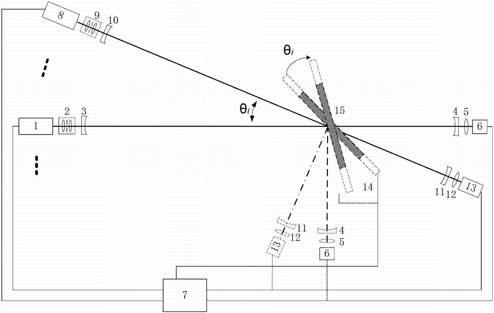 High-reflectivity scanning and measuring multi-wavelength integrated method of large-aperture reflection optical element