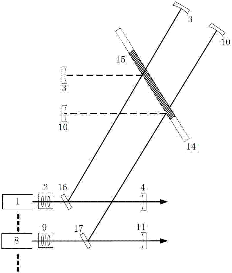 High-reflectivity scanning and measuring multi-wavelength integrated method of large-aperture reflection optical element