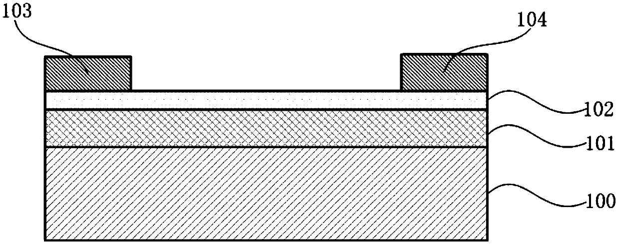 Gate-ballast structure RF AlGaN/GaN HEMTs device and preparation method thereof