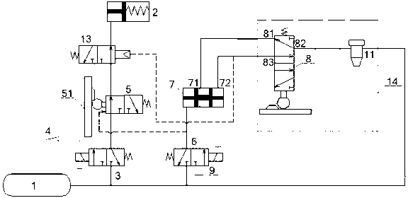 Double-H operated power takeoff pneumatic control system capable of carrying out traveling power take-off and use method of electrical control system