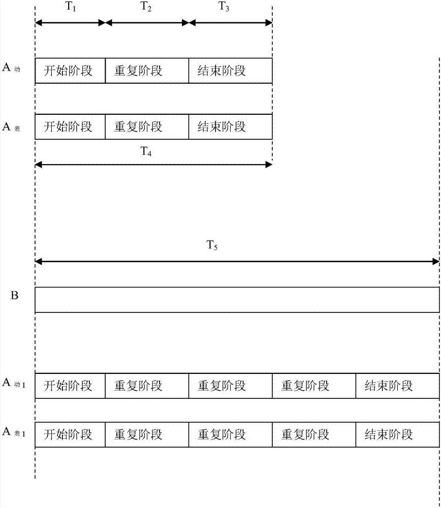 Virtual robot-oriented interaction output method and system