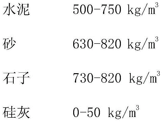 Self-stress and self-compacting fiber concrete and preparation method thereof