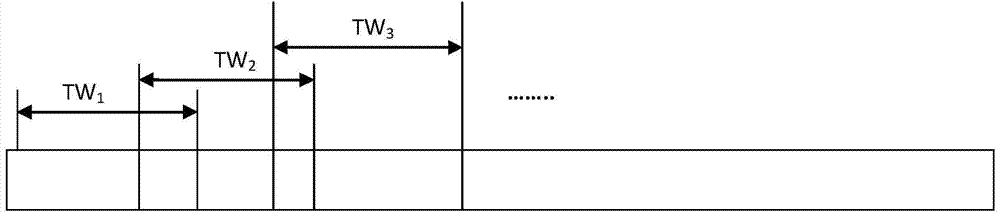 Network abnormality detection method and system based on information entropy and sliding window