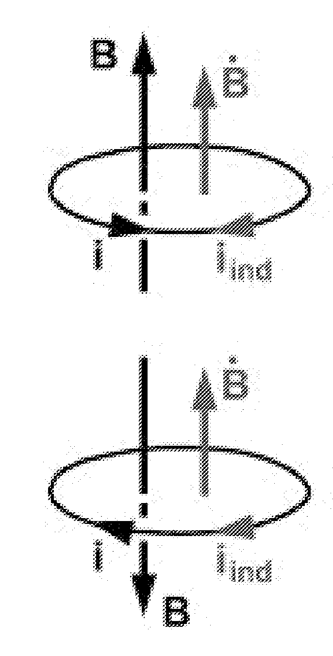 Wireless power and communication systems using magnetic vector potential