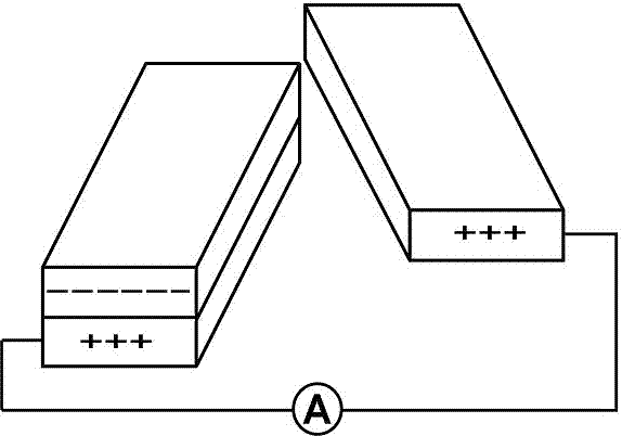 A cross-folding friction generator