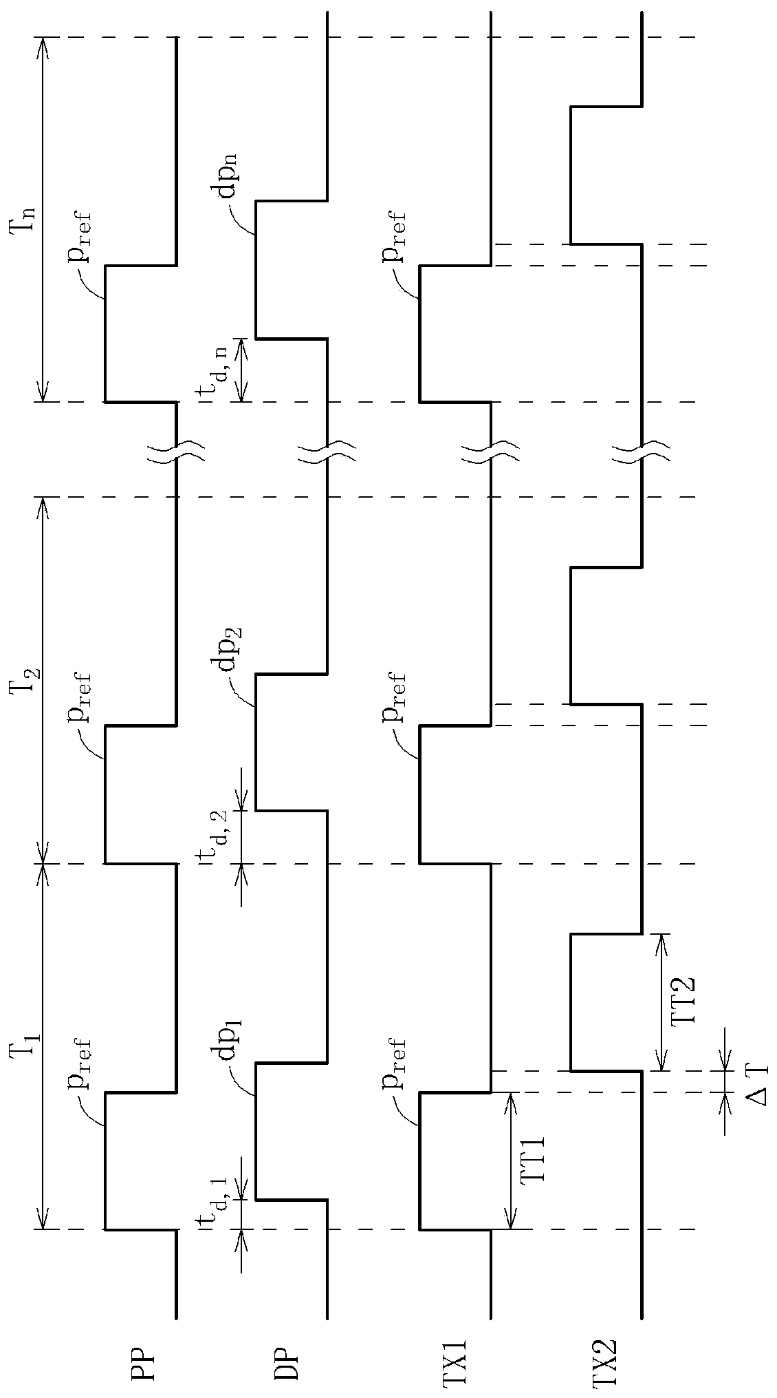 Flight ranging system and correction method