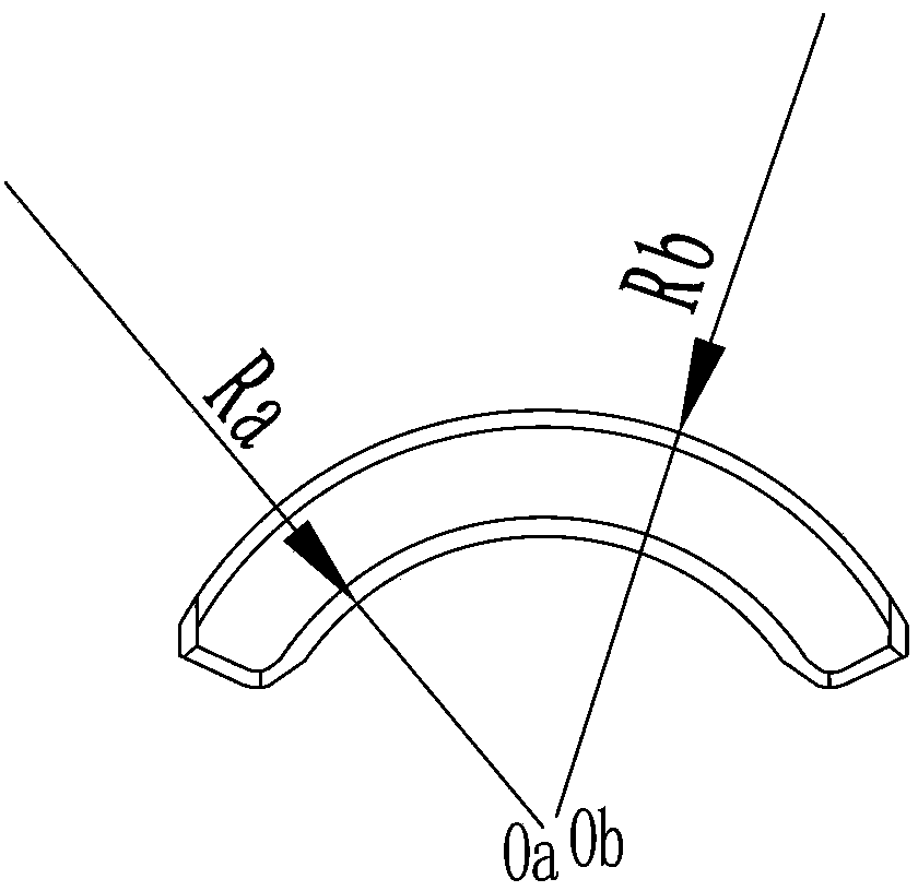 Magnetic shoe structure of direct-current micromotor