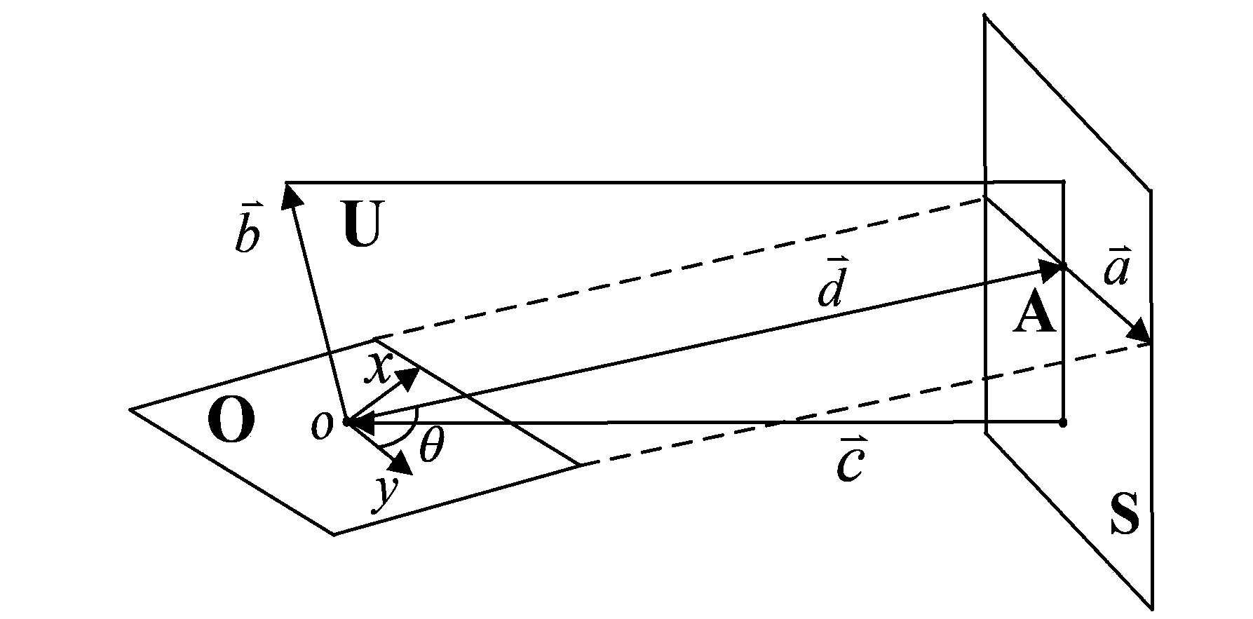 Indoor-flying intelligent body inertial system and laser range finder combination type navigation improving method