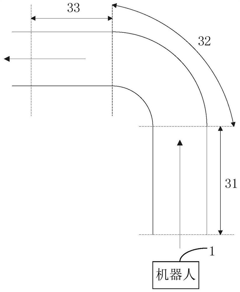 A speed control method, device, robot and storage medium