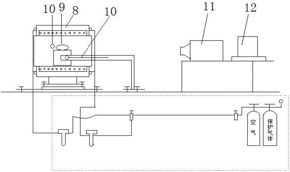 Determination method of material column liquid permeability index in COREX smelter-gasifier