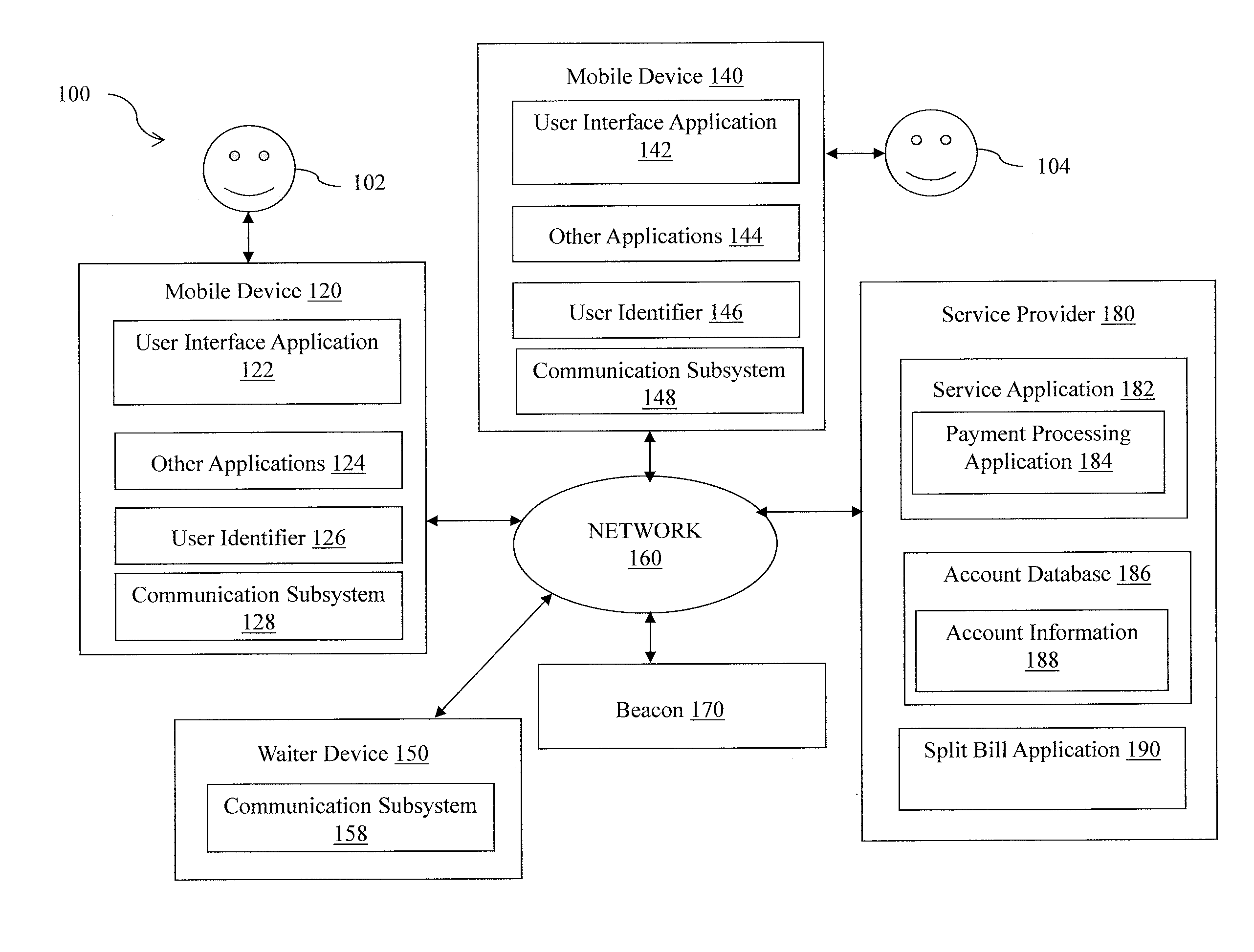 Voice and context recognition for bill creation