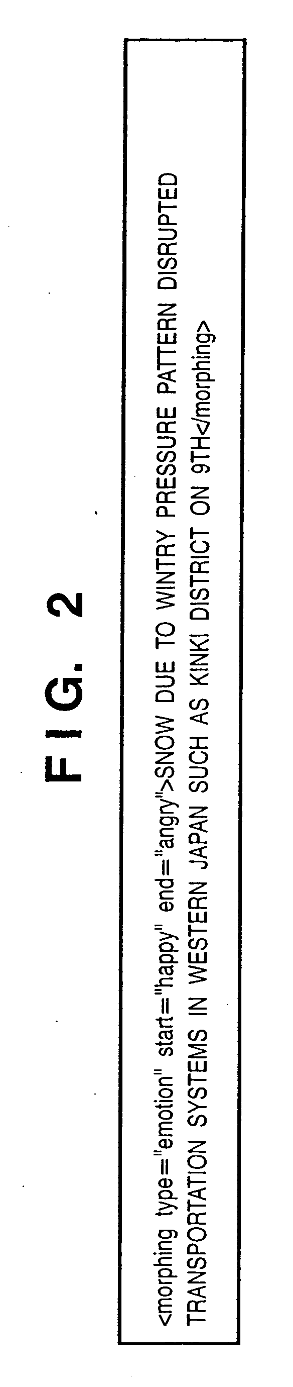 Text structure for voice synthesis, voice synthesis method, voice synthesis apparatus, and computer program thereof