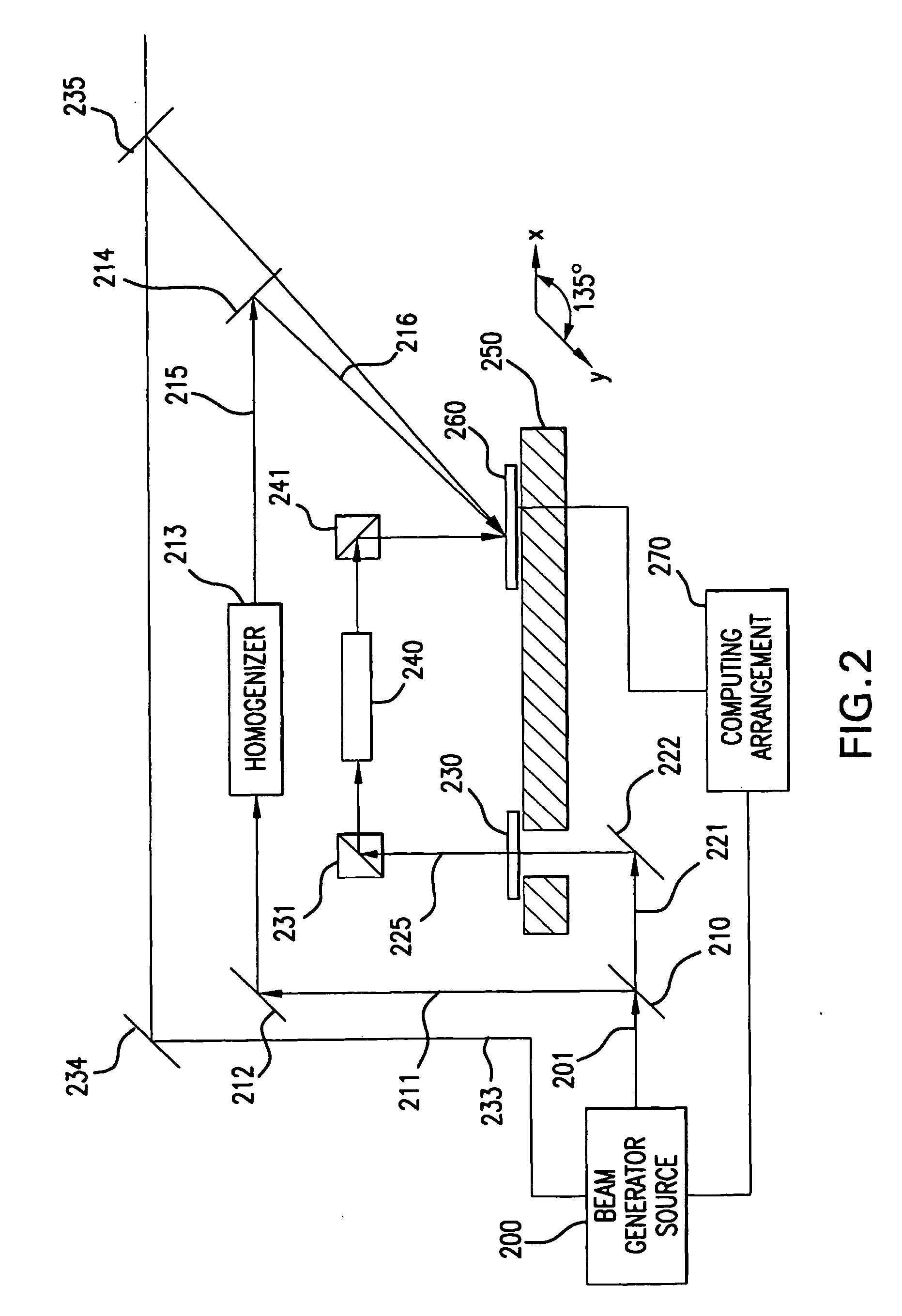 System and process for providing multiple beam sequential lateral solidification