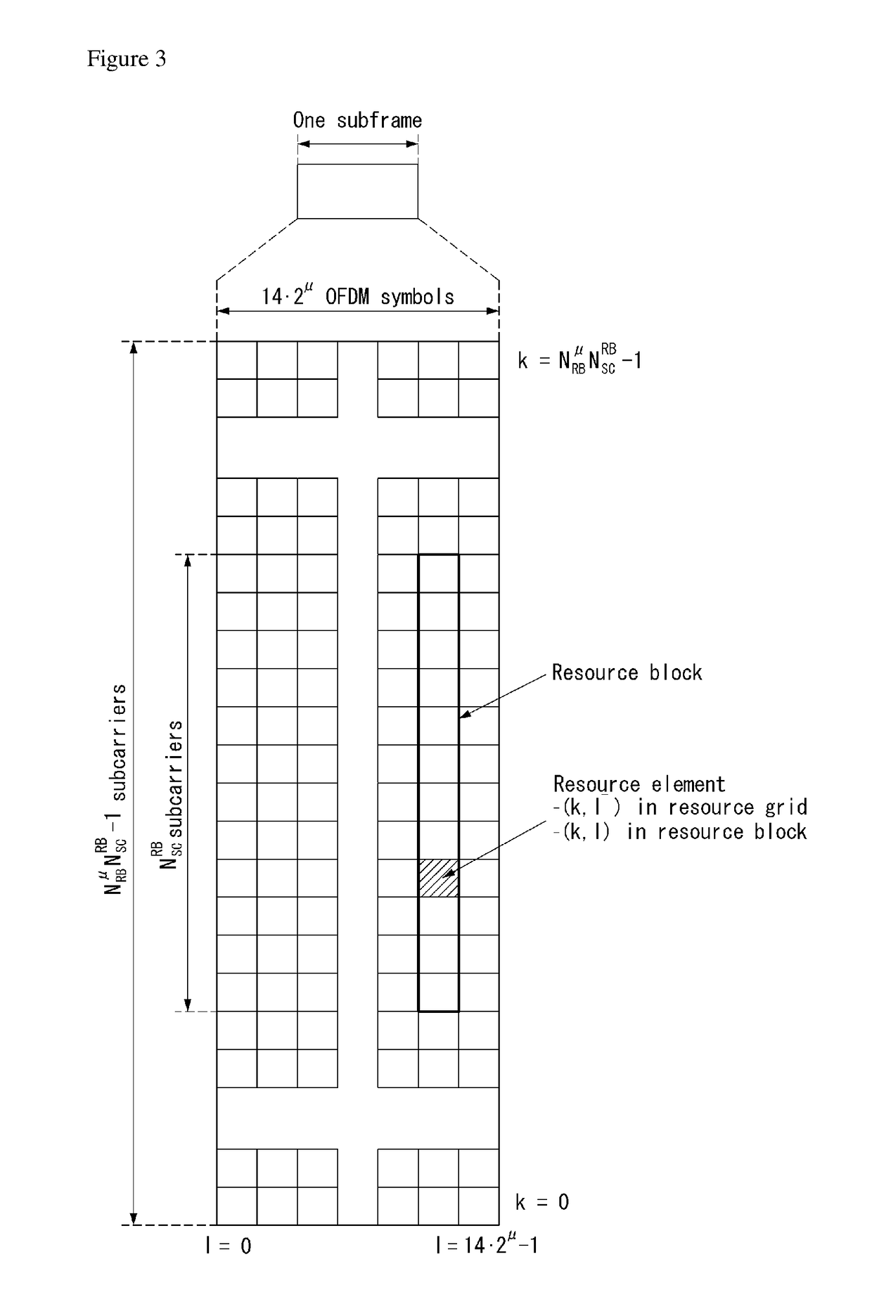 Method of performing uplink transmission in wireless communication system and apparatus therefor