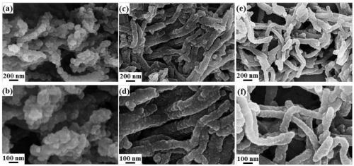 Preparation method of poly(1,5-diamino-anthraquinone) nanorods