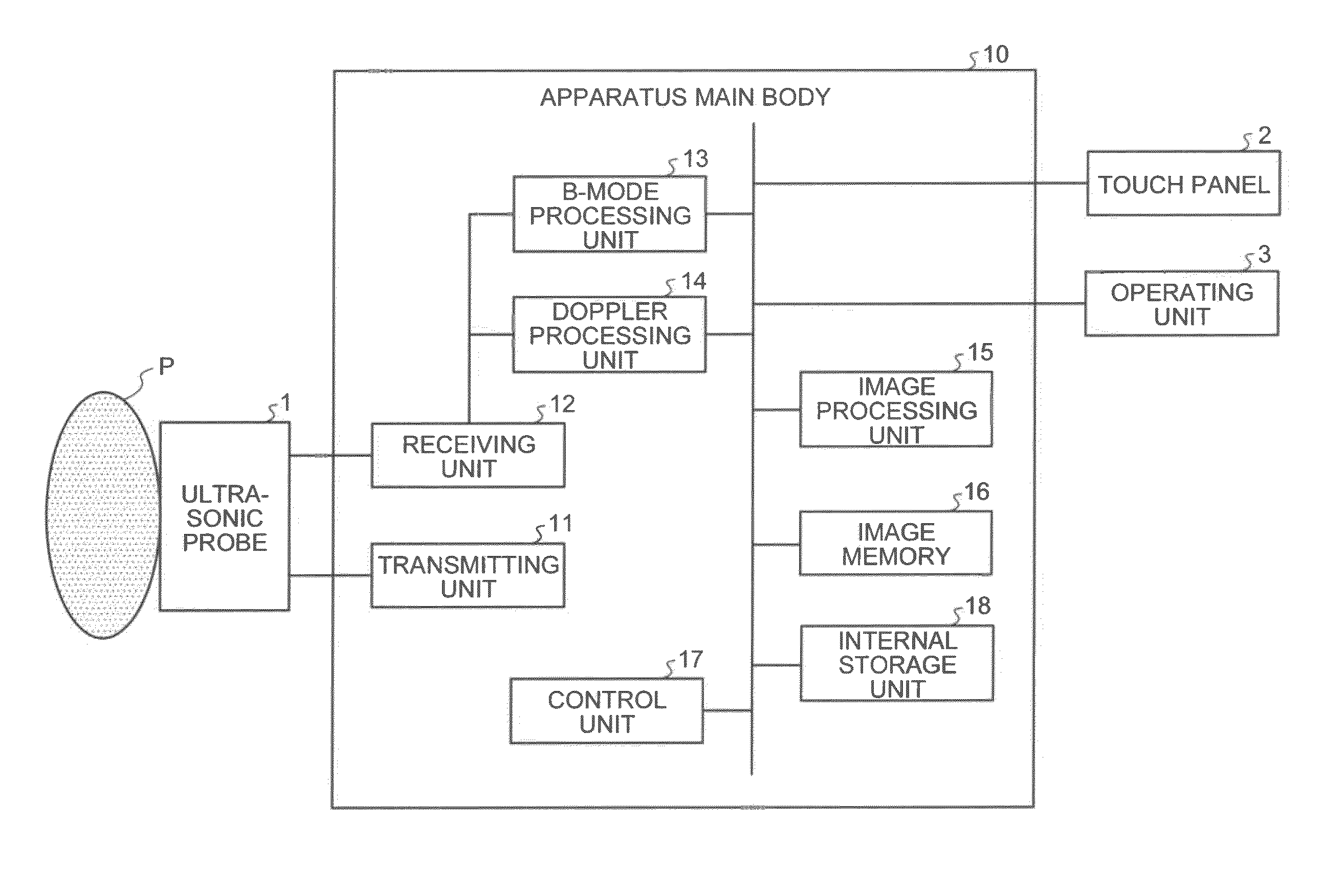 Diagnostic imaging apparatus, diagnostic ultrasonic apparatus, and medical image displaying apparatus