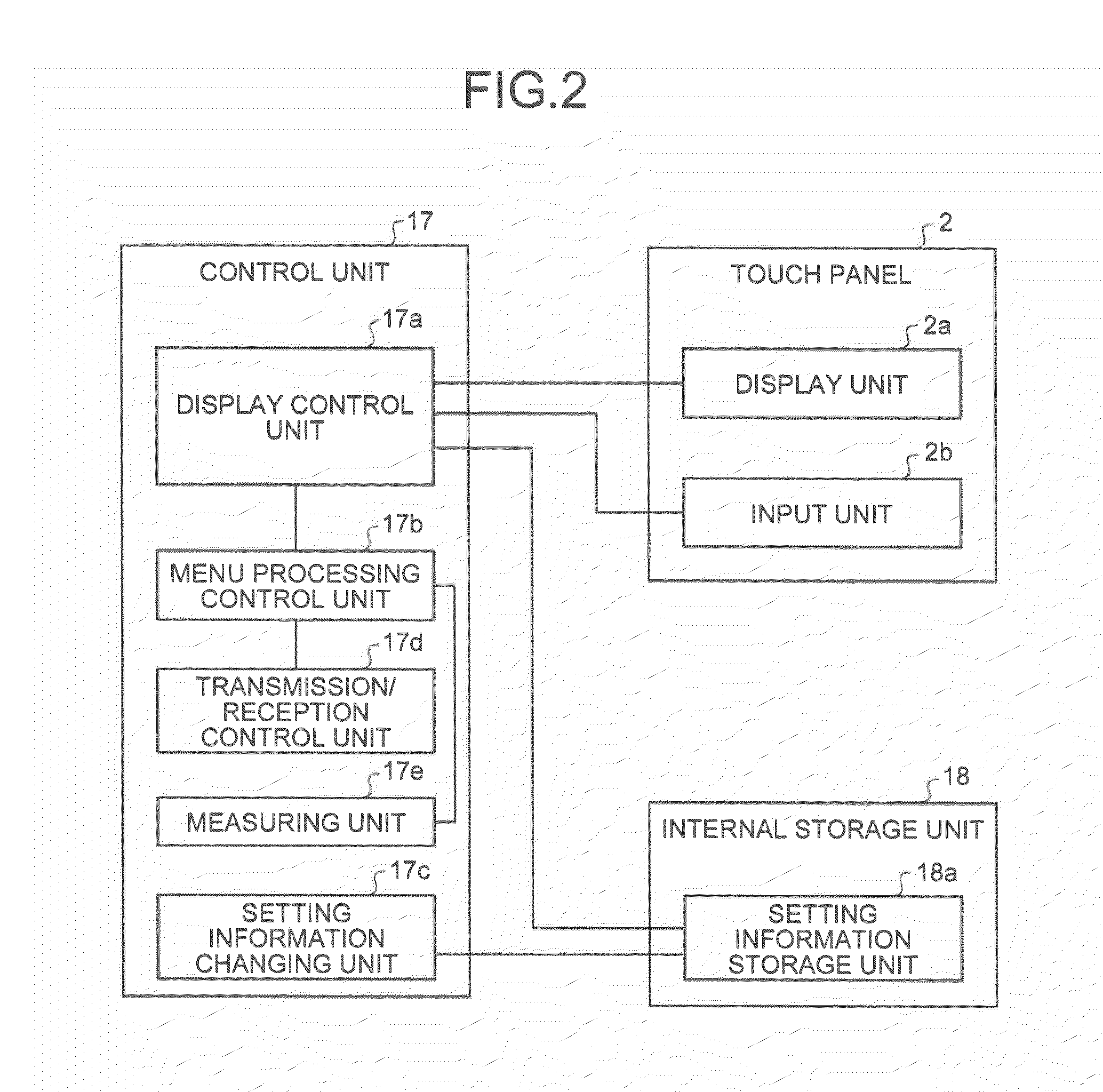 Diagnostic imaging apparatus, diagnostic ultrasonic apparatus, and medical image displaying apparatus