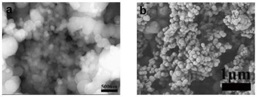 Preparation method of hexagonal boron nitride nanospheres with layered cavitation structure