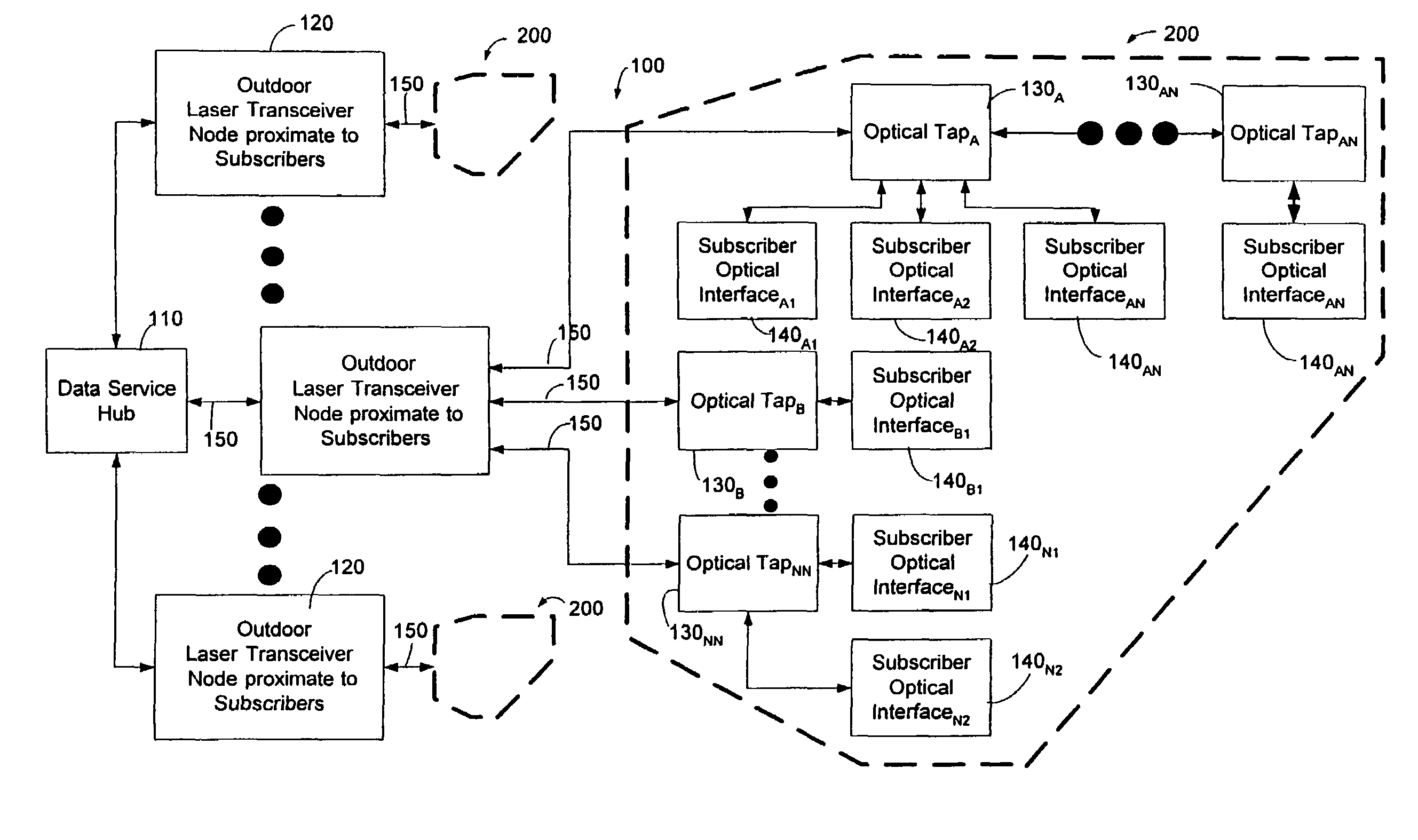 System and method for communicating optical signals between a data service provider and subscribers