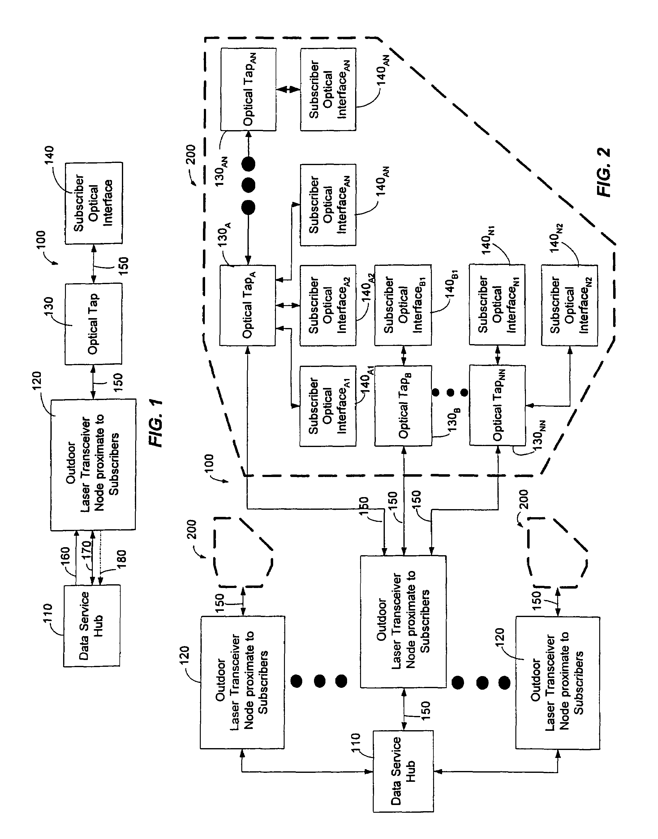 System and method for communicating optical signals between a data service provider and subscribers