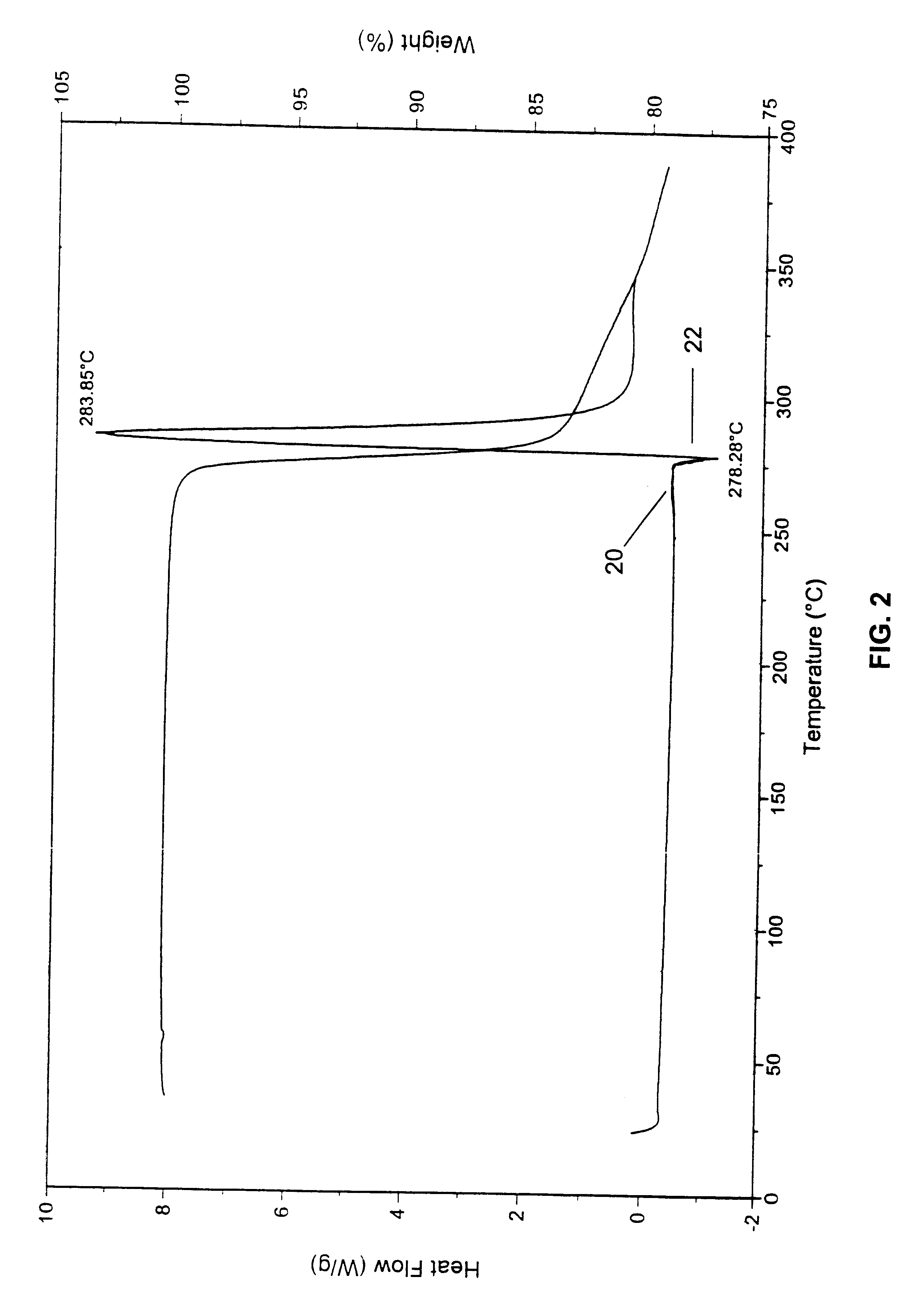 Compositions and formulations of 9-nitrocamptothecin polymorphs and methods of use therefor