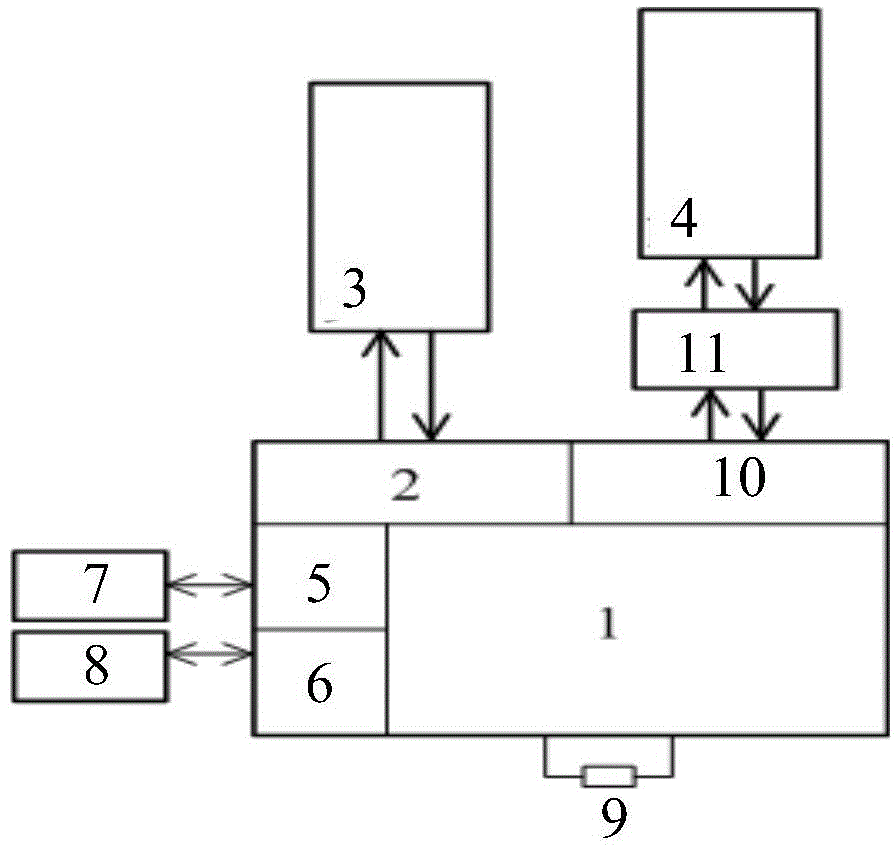 Optical network equipment