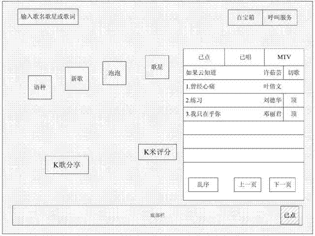 Object highlighting method and display device