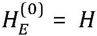 Extraction method for test question corpus emotion and reason sentence pair