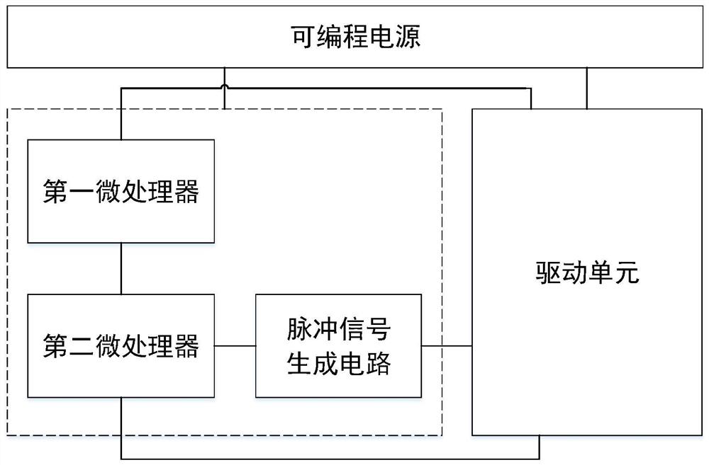 A drive control system